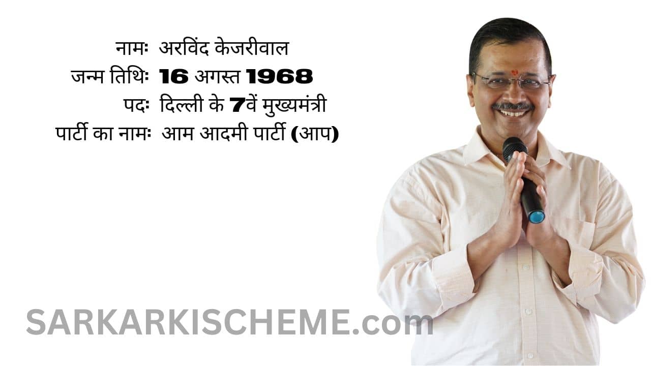 Arvind Kejriwal Biography