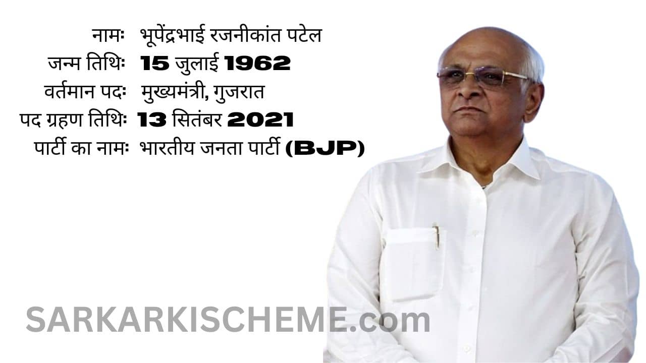 Bhupendra Patel Biodata