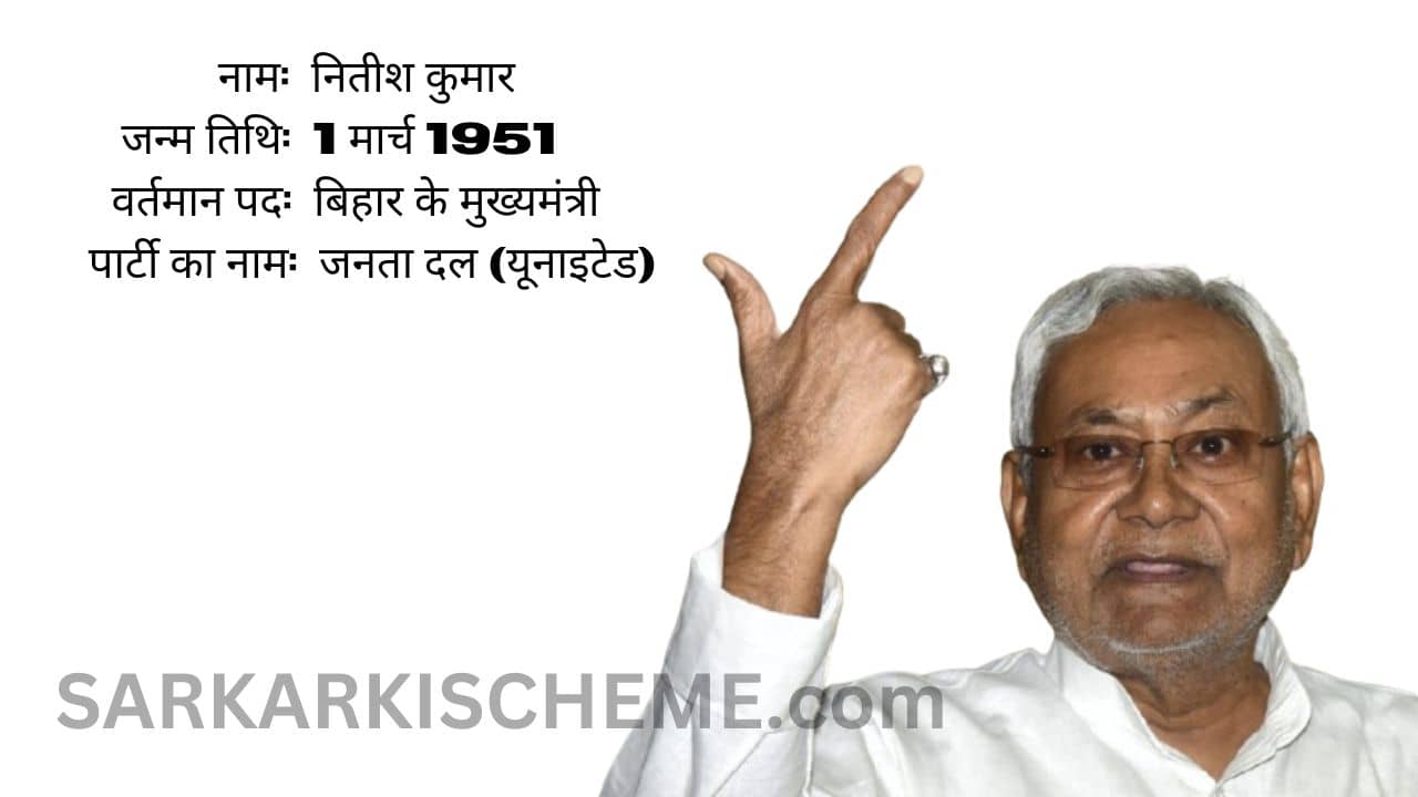 Nitish Kumar Biodata