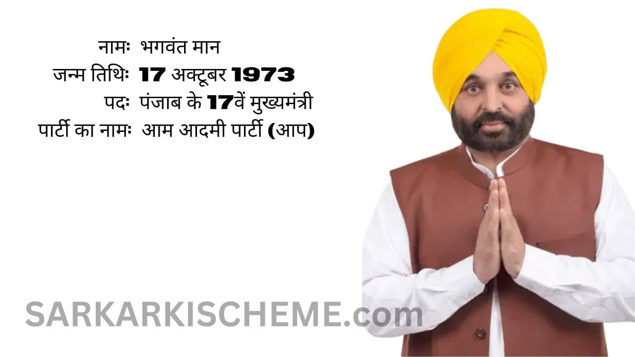 Bhagwant Mann Biography